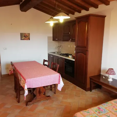 Farm stay Collomici *