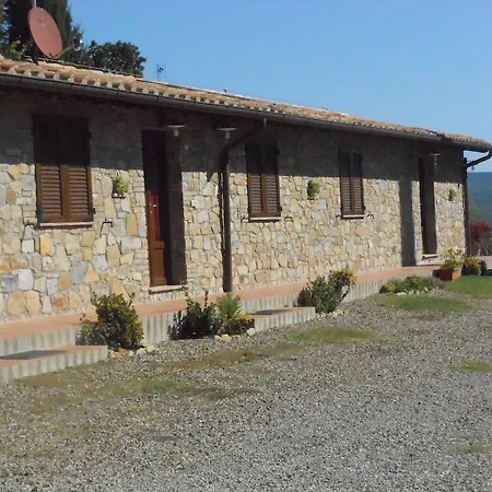 Collomici
